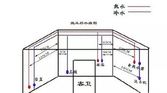 建筑施工水電先行 網絡工程中的關鍵細節